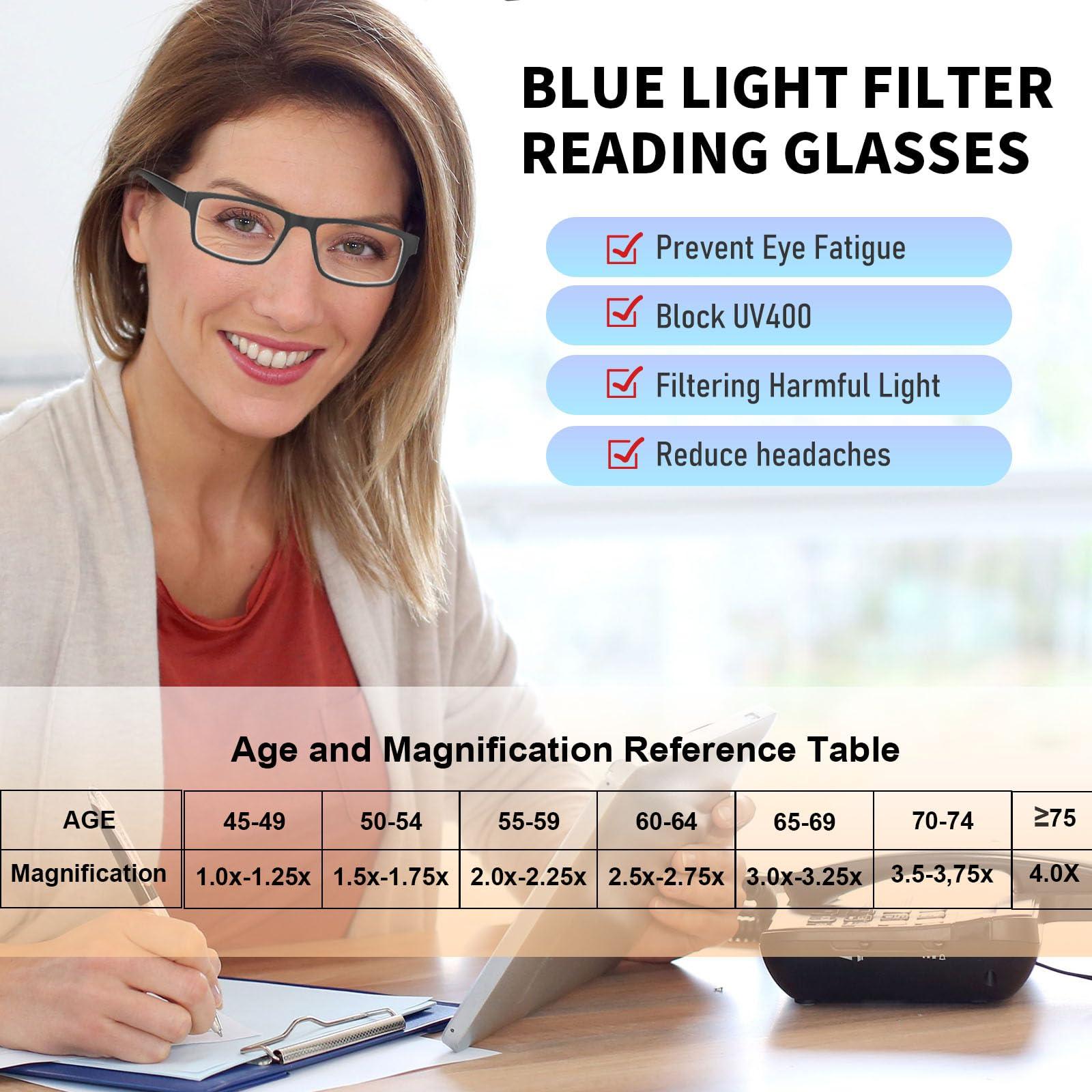 Kitchasy Kitchasy 2 Pack Reading Glasses, Classic Black Frames Blue Light Blocking Readers,Filter UV Ray/Glare Computer Reading Glasses, Lightweight Spring Hinges Eyeglasses for Women Men(2-pack Black,2.0)
