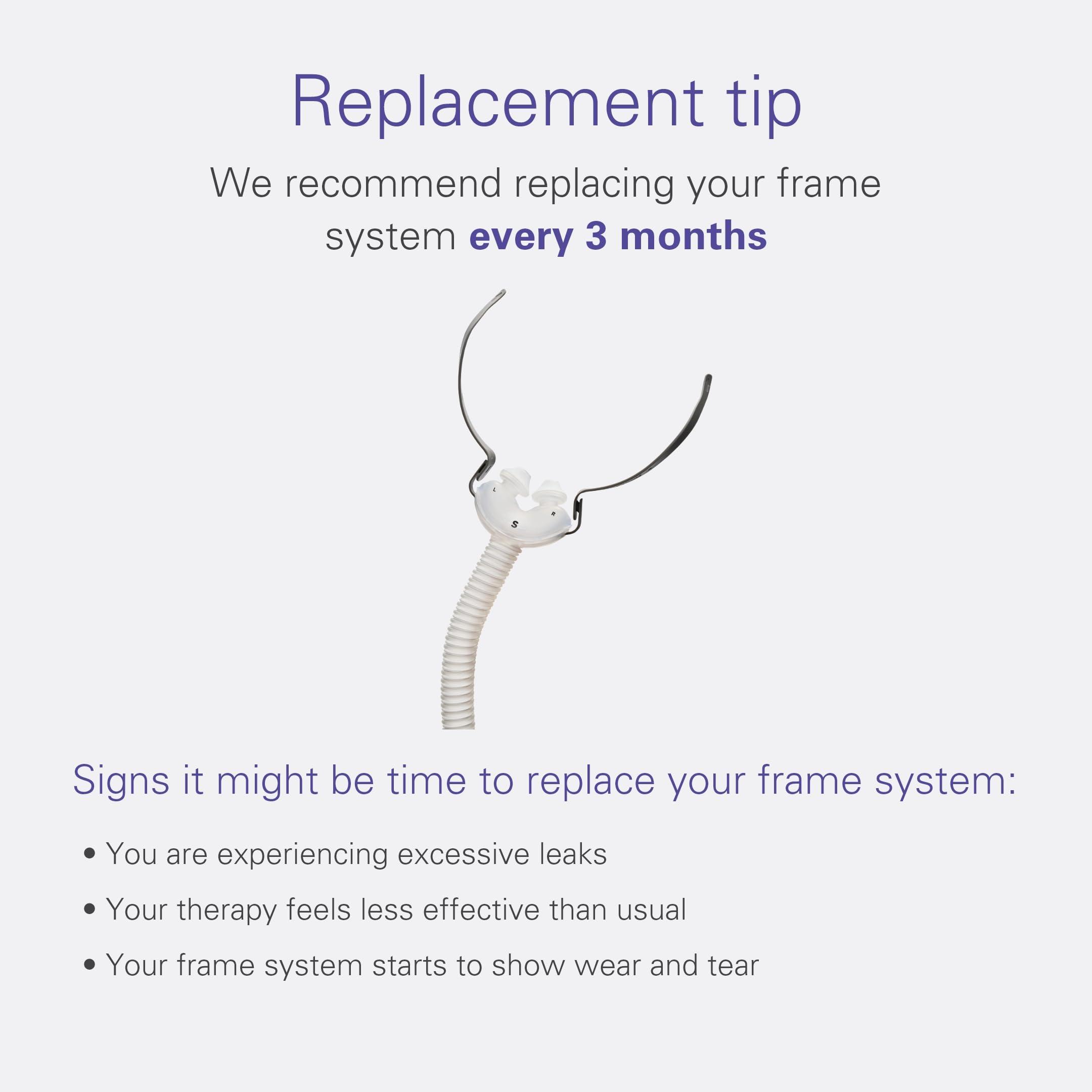 ResMed ResMed AirFit P10 Frame System - Replacement CPAP Frame System with Nasal Pillows Cushion - Headgear Not Included - Small