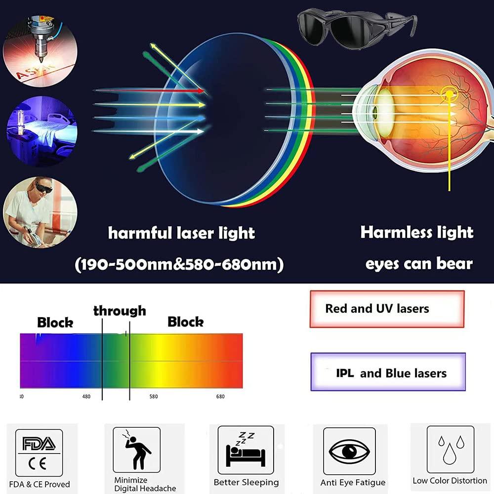 KYUQY Red-Light-Therapy-Device, 45W LED Red Light Therapy Lamp 660nm Red Light Panel and 850nm Near Infrared Light Therapy for Body Face Skin, Pain Relief of Muscles and Joints