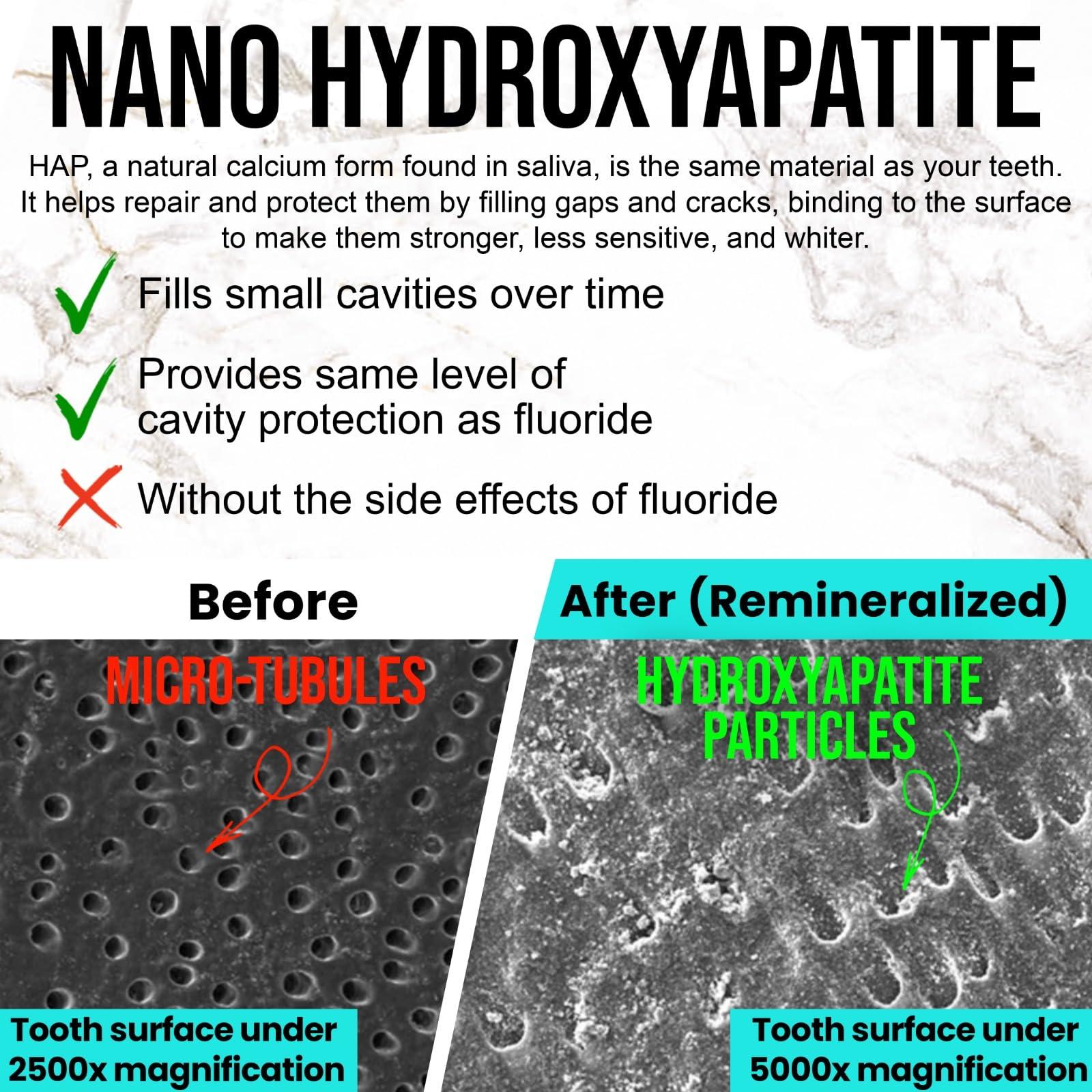 Ollie Ollie Clean Mint Nano Hydroxyapatite Toothpaste for Teeth Whitening, 10% Hydroxyapatite Formula, 4oz