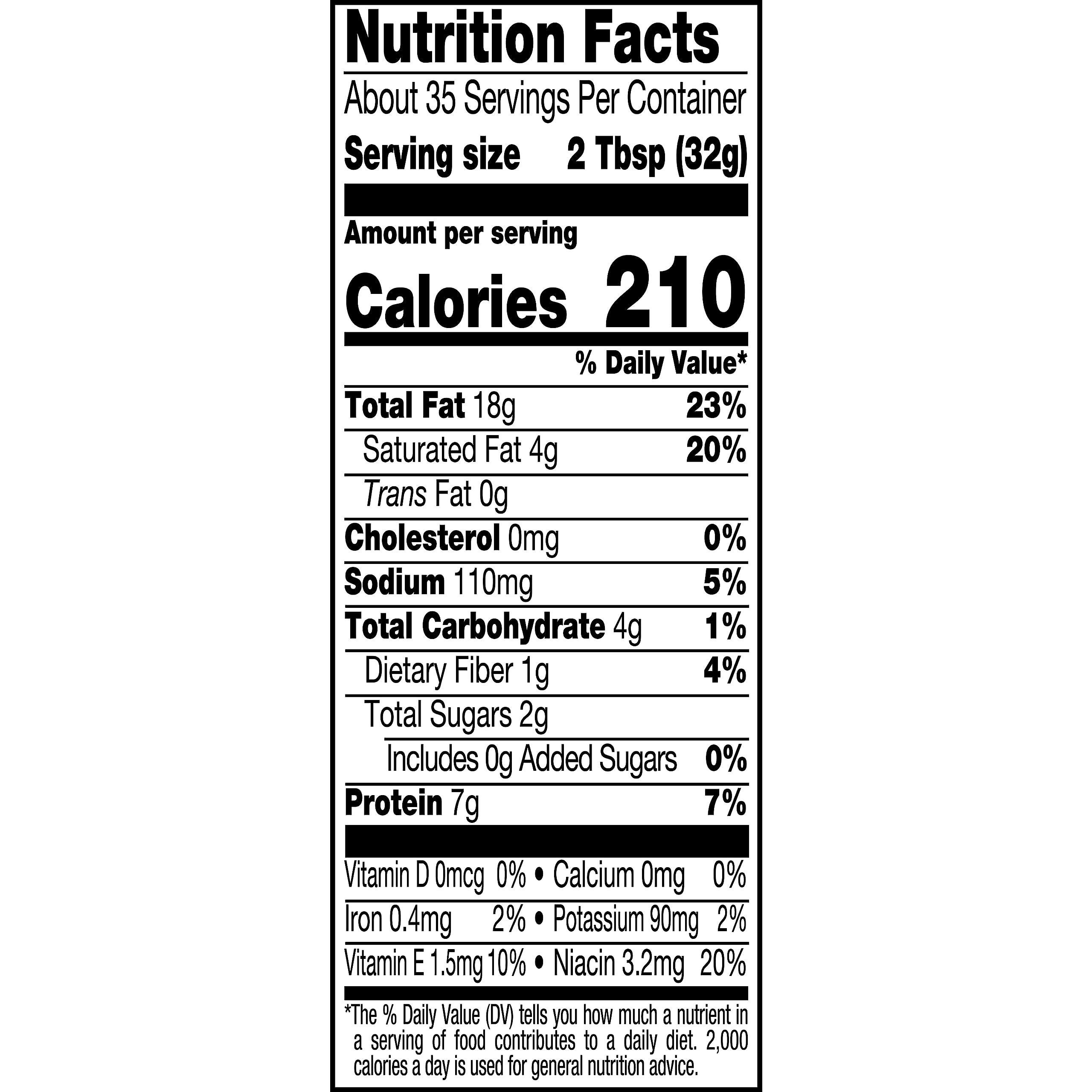 SKIPPY SKIPPY Creamy Peanut Butter Spread, No Sugar Added, 40 oz jar