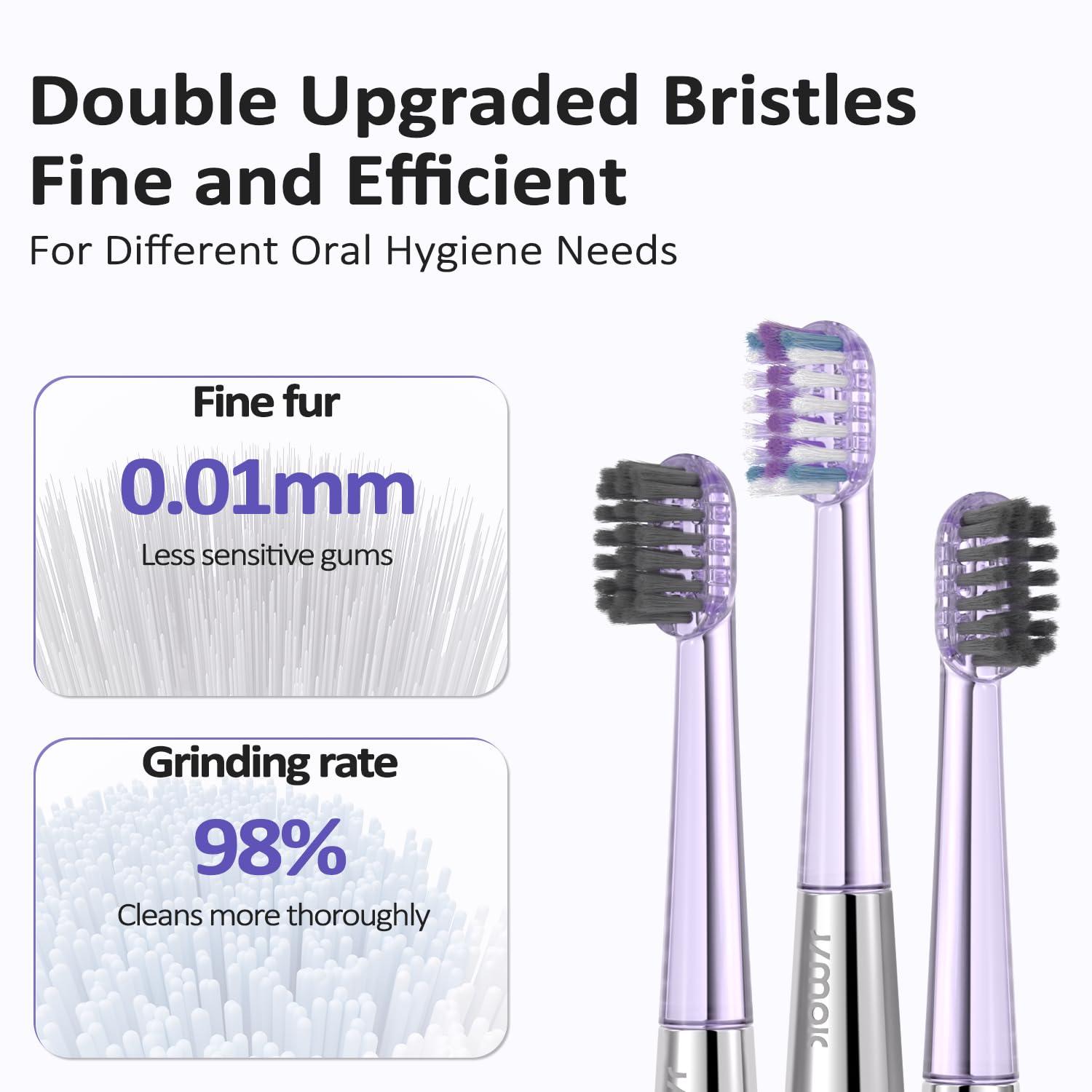 JIMOK JIMOK Electric Toothbrush, Oscillation & Vibration Sonic Electric Toothbrush for Adults with 3 Brush Heads & UV Travel Case, IPX7 Waterproof Type-C Rechargeable Travel Powered Toothbrush