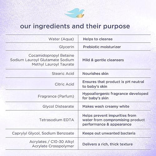Baby Dove Baby Dove Sensitive Skin Care Baby Wash Calming Moisture For a Calming Baby Bath Wash Hypoallergenic and Tear-Free, Washes Away Bacteria 13 oz