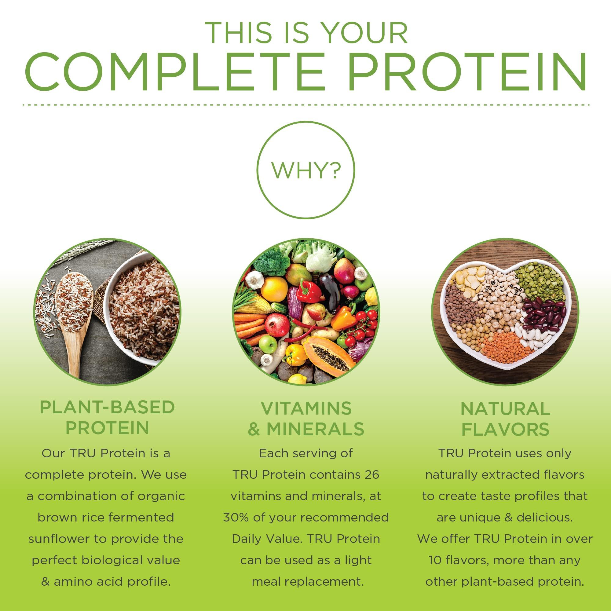 TRU Supplements TRU Plant Based Protein Powder, BCAA, EAA, 20g Vegan Protein, 100 Calories, 27 Vitamins, No Artificial Flavors 25 Servings (Natural Chocolate Cream)