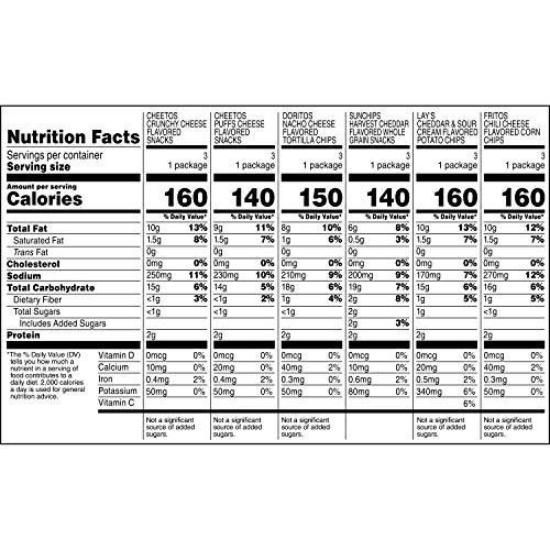 Frito Lay Frito-Lay Cheesy Mix Variety Pack, 18 Count