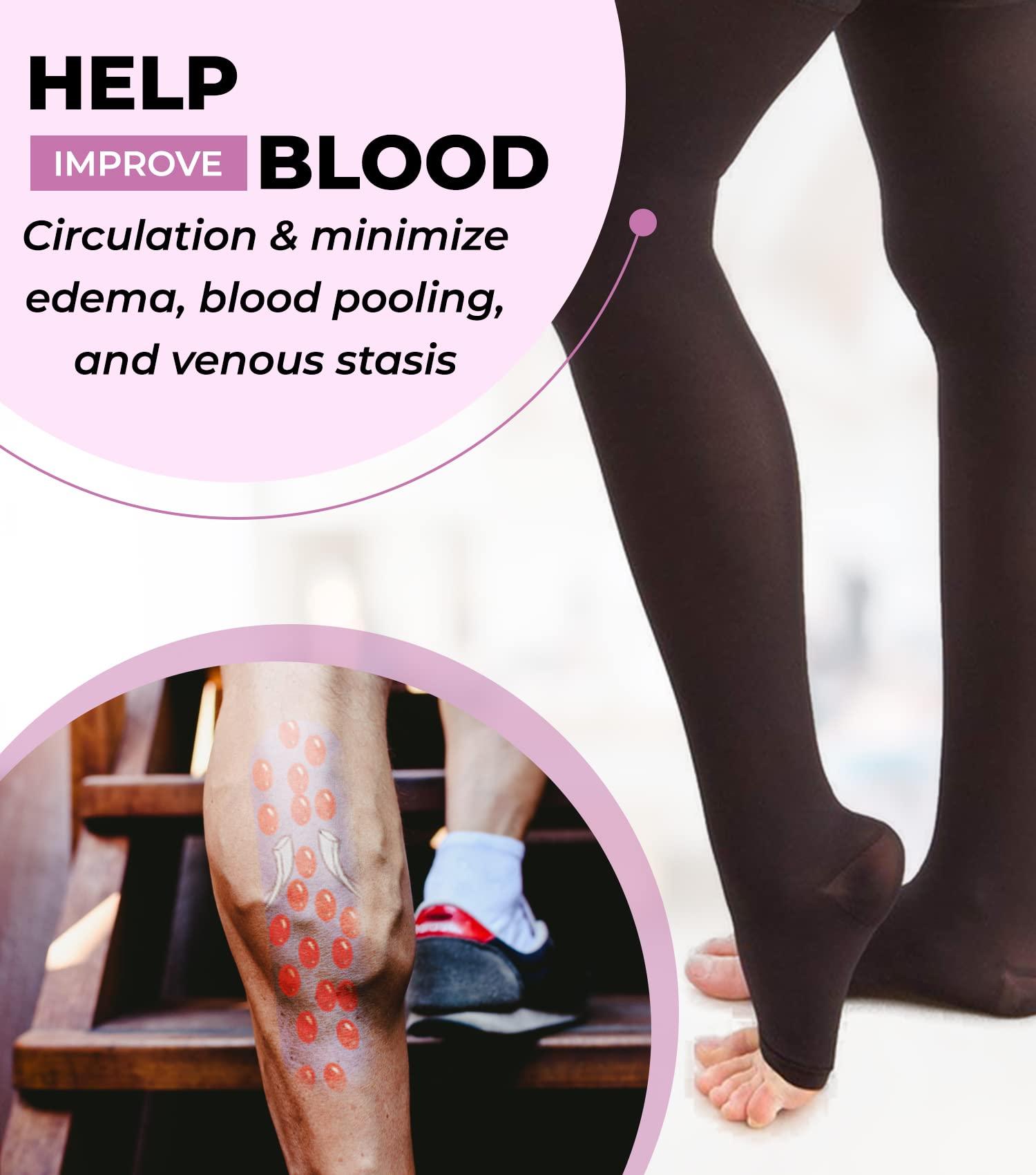 Therafirm Therafirm Support Pantyhose - 20-30mmHg Moderate Compression Stockings (Sand, XXL)