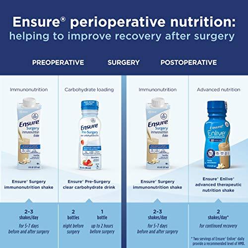 Ensure Surgery Ensure Pre-Surgery, Clear Carbohydrate Drink, Strawberry, 10 fl oz, 4 Count