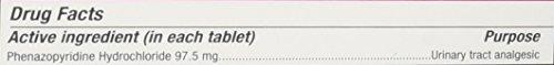 AZO AZO Urinary Tract Infection Test Strips, 3-Count Boxes (Pack of 2)(Packaging may vary)