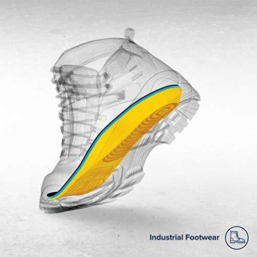 MEGAComfort Inc. MEGAComfort Personal Anti-Fatigue Mat Insole with Dual Layer 100% Memory Foam for Enhanced Comfort and Shock Absorption, Men\'s Size 10-11