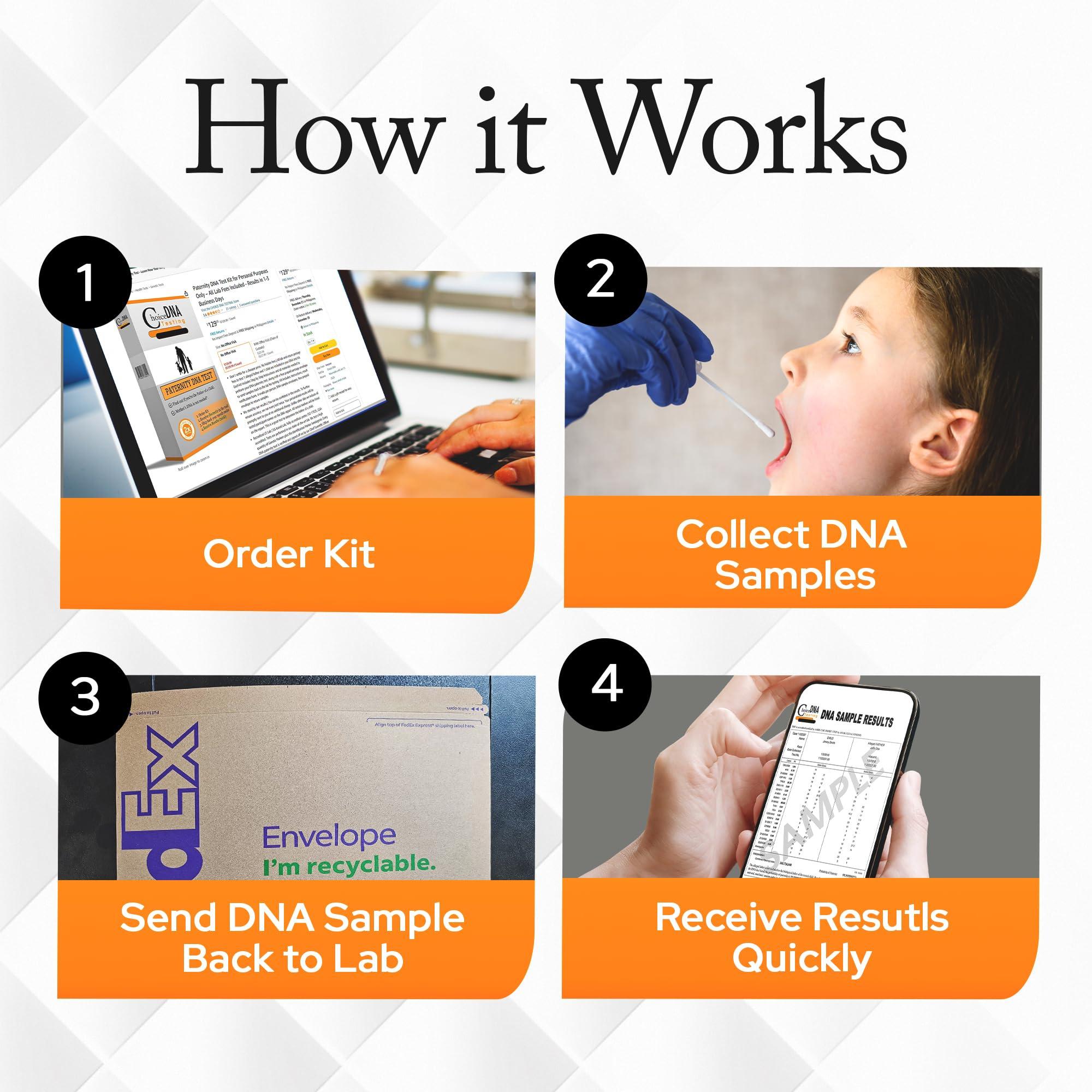 CHOICE DNA TESTING Grandparent DNA Home Test Kit - Includes one Grandparent & one Child. (at Home - for Personal Purposes Only) Free Return Shipping to Lab, All Lab Fees Included - Results in 6 Business Days