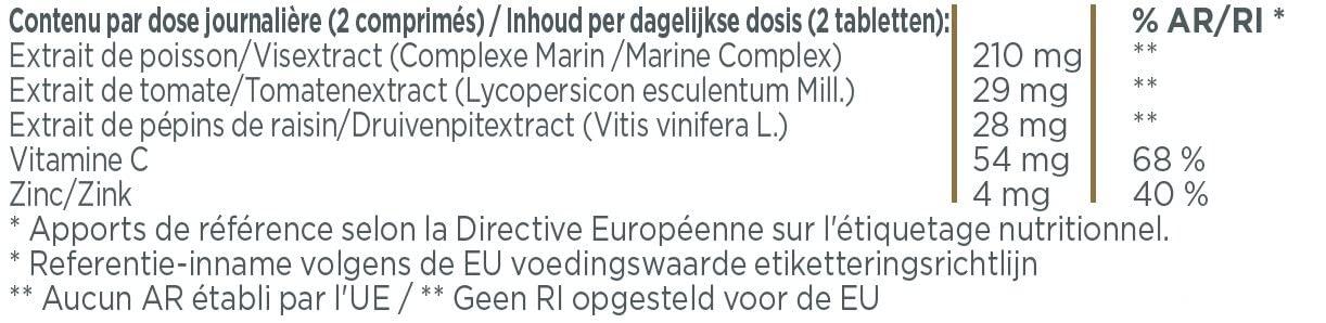 Imedeen Imedeeen Time Perfection, 120 tablets