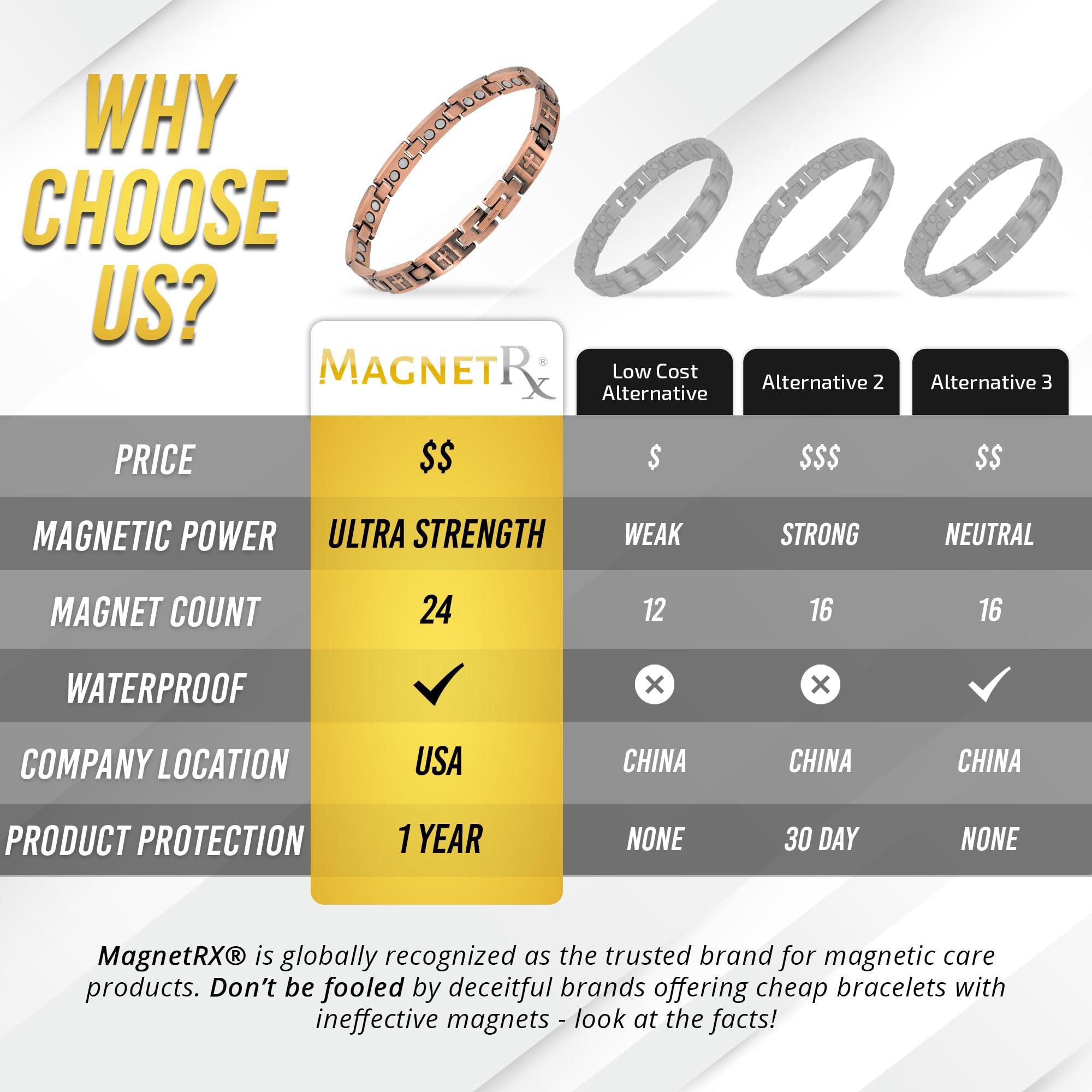 MagnetRX MagnetRX Copper Cross Bracelets for Women Effective Magnetic Womens Bracelet with Cross Adjustable Cross Bracelet with Included Sizing Tool (Cross)