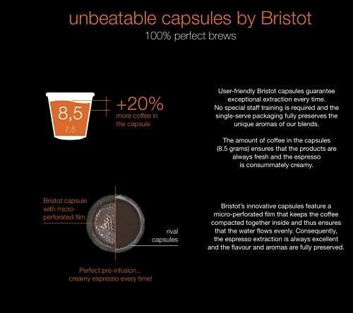 Bristot Bristot 100% Arabica Capsules compatible with Lavazza Blue* Machines | 50 Count
