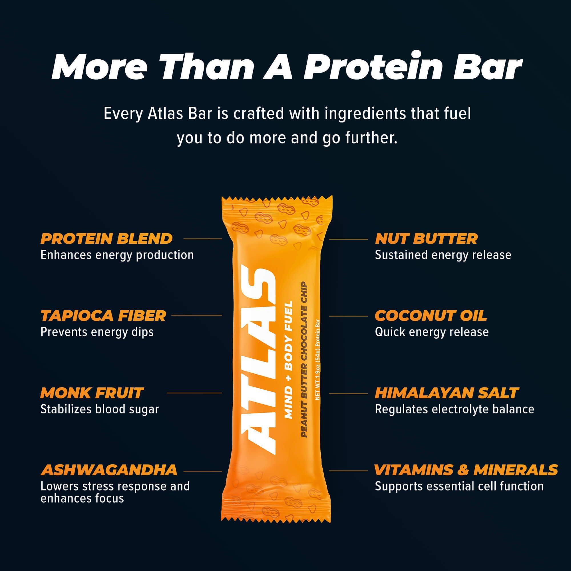 Atlas Protein Bar Atlas Protein Bar, 20g Protein, 1g Sugar, Clean Ingredients, Gluten Free, Peanut Butter Chocolate Chip (12 Count, Pack of 3)