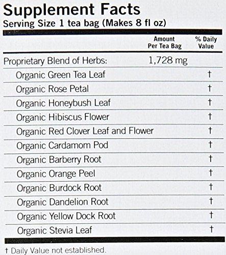 Yogi Yogi Skin DeTox Tea 16 bags