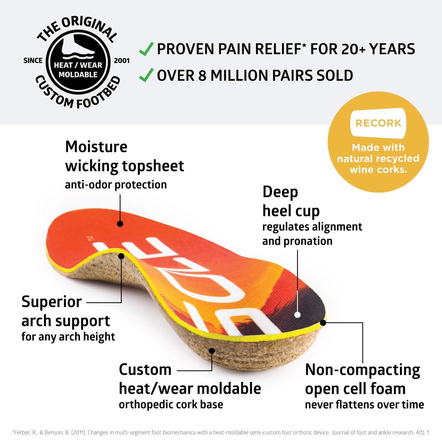 SOLE SOLE Performance Medium Plantar Fasciitis Insoles, Men & Women - Arch Support Inserts for Foot Health and Heel Pain Relief, Orthotic Shoe Inserts Men & Women