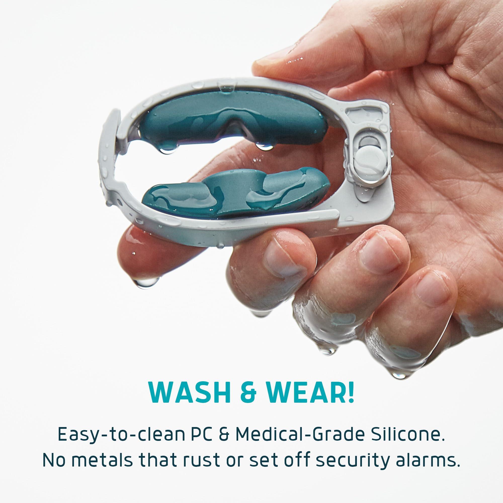 Lunderg Freedom Clamp by Lunderg - with Innovative Pro-Hinge for Top-Down Pressure & 5 Different Fittings - Totally Customizable Penile Clamp for Incontinence - Mens Incontinence Products