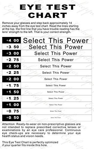 Eyekepper Eyekepper Retro Reading Glasses for Women Reading +2.50 Black Frame Mens Readers Eyeglasses