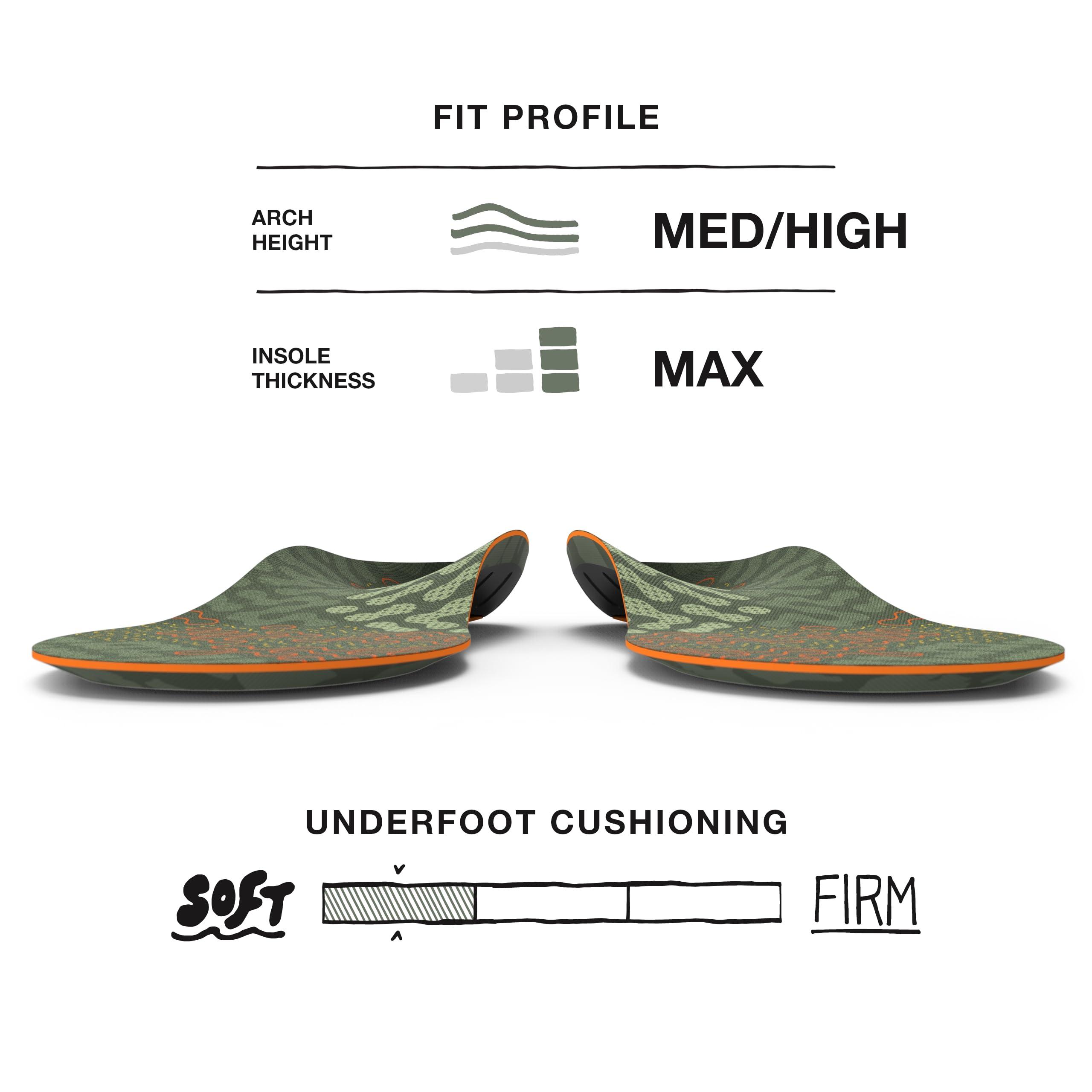 Superfeet Superfeet Hike Cushion Insoles - Trim-to-Fit Flexible Arch Support Inserts for Hiking Boots or Shoes - Professional Grade - 2.5-4 Men / 4.5-6 Women