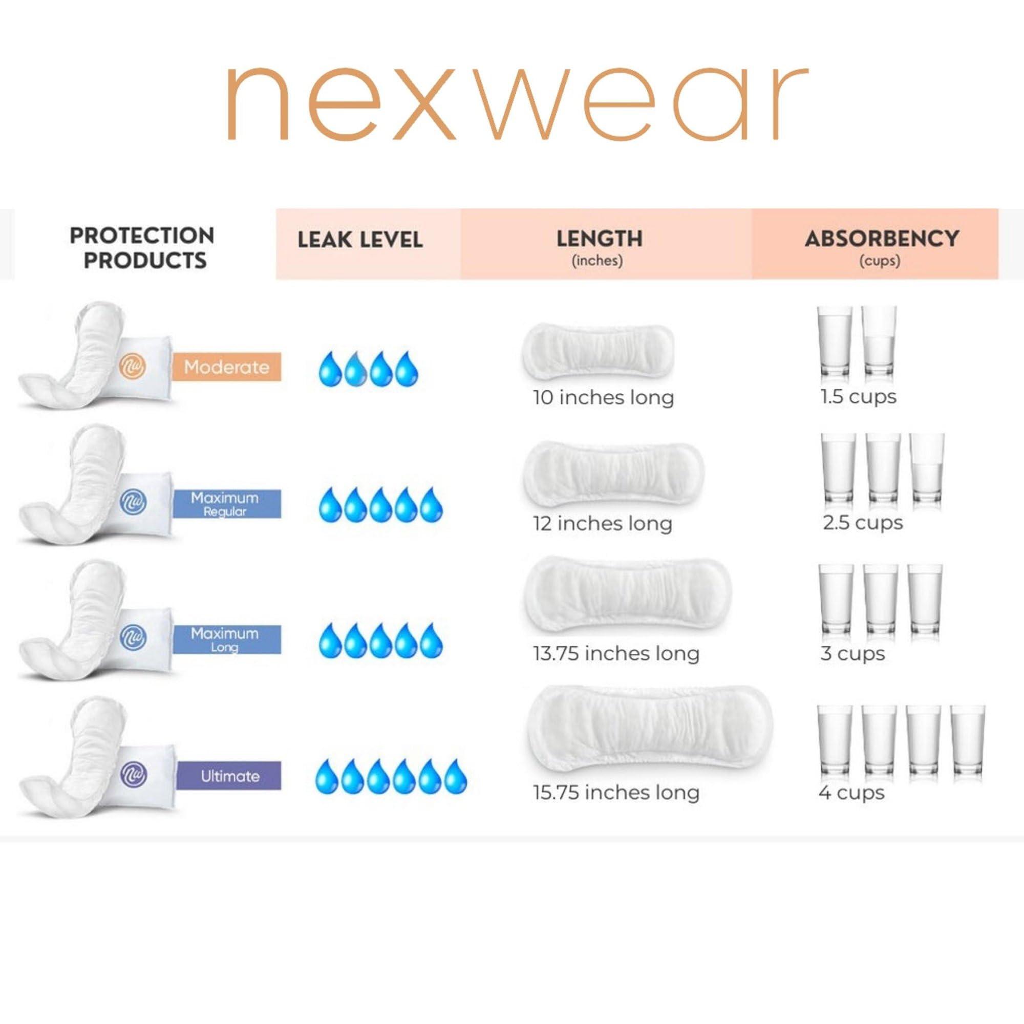 Nexwear Nexwear Incontinence Pads for Women, Skin-Safe Design, Maximum Absorbency Bladder Control Pads for Leaks, Disposable, Discreet, Individually Wrapped, 12 in, 30 Count, 1 Pack