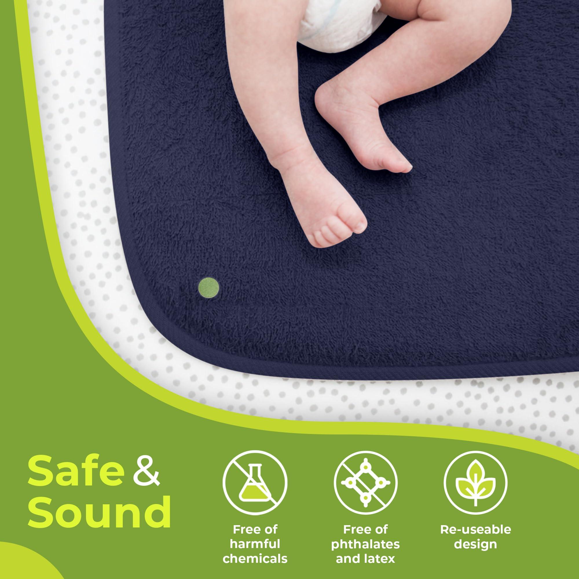 PeapodMats PeapodMats Bedwetting & Incontinence Waterproof Bed Mat - Reusable Underpad. Secure Placement & Breathable. Washable. Enviro Friendly 3x3 (Navy Blue) Mattress Protector & Pee Pad for Kids & Adults