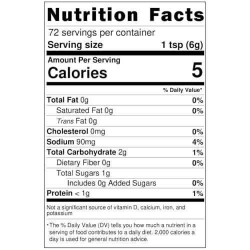 Chef Craft Chef Craft Select Plastic AM/PM Pocket Pill Pack, 3 inches in Length, Clear