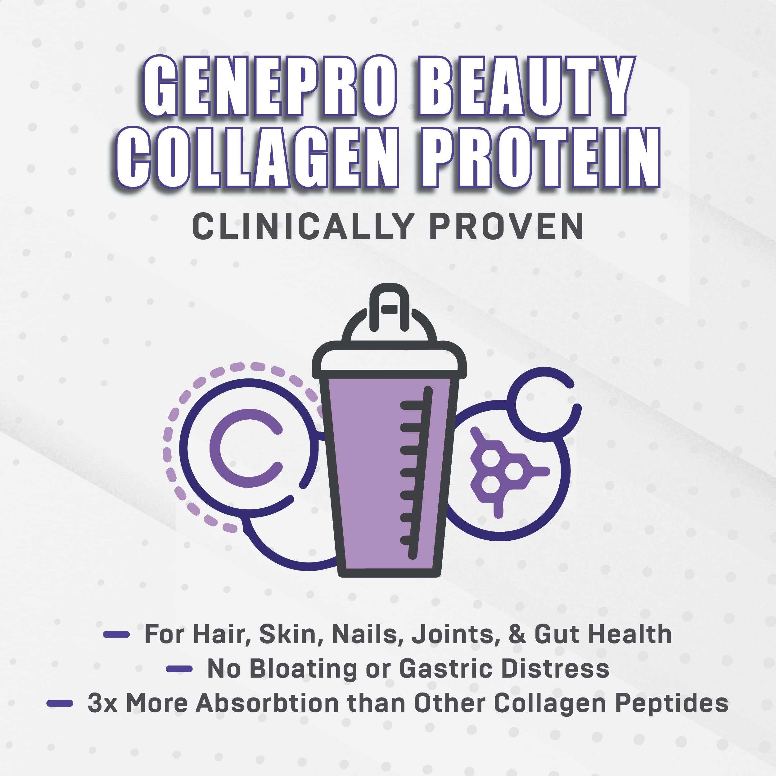 Genepro Gen. 3 The Protein Solution Musclegen Research Genepro Unflavored Protein Powder with Collagen Peptides - Lactose-Free, Gluten-Free Protein Supplement Shake for Hair, Skin and Nails (30 Servings)