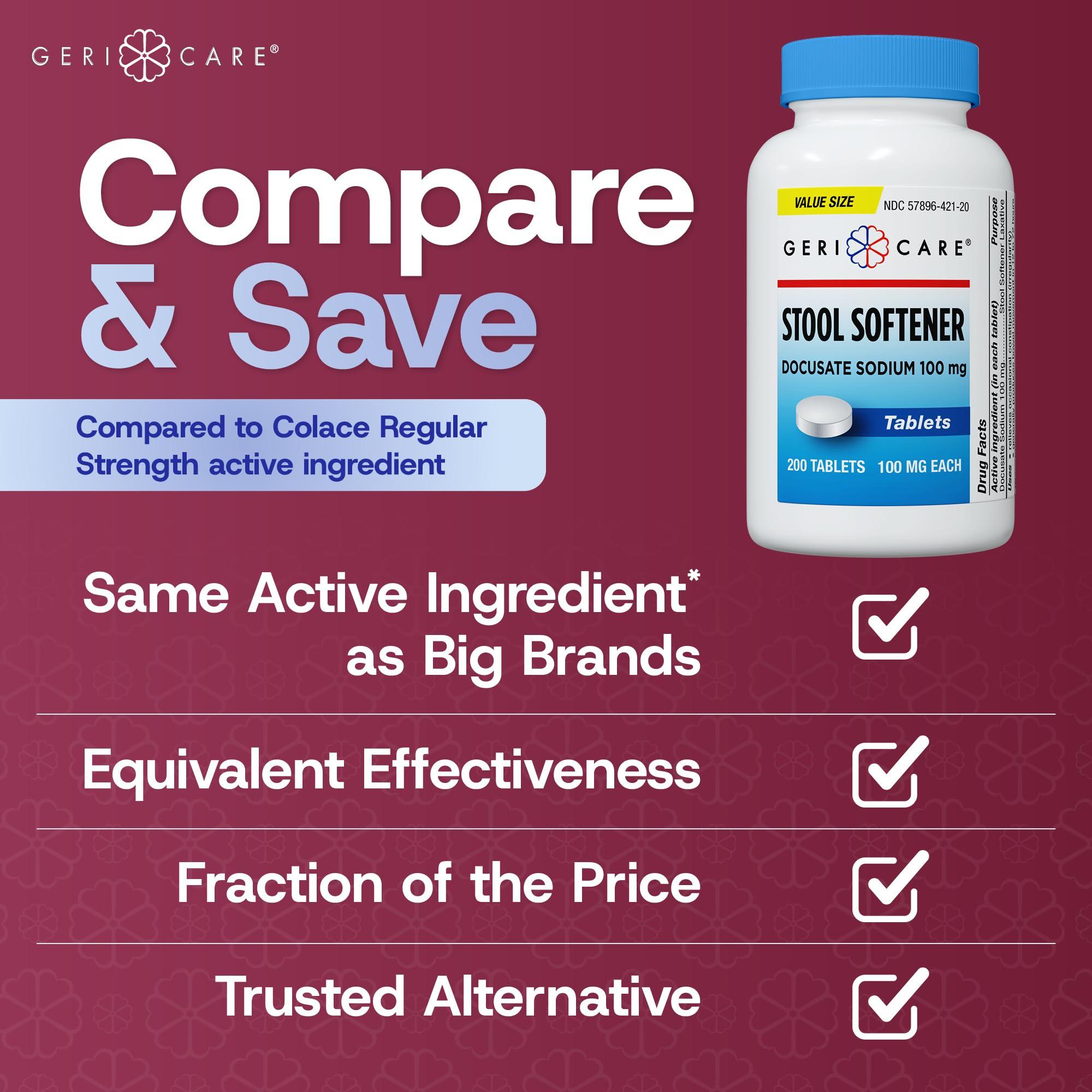 GeriCare GeriCare Docusate Sodium Stool Softeners, Best Stool Softener for Daily use for Women, Men, and Elderly - Ideal for Constipation Relief 100mg Crushable Tablets. (200 Count) Made in The USA.