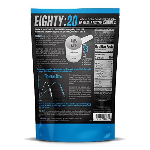 BFF Build Fast Formula Eighty:20 Protein Powder Casein & Whey Blend | Fast & Slow Digesting Proteins for 6 Hours Muscle Protein Synthesis for Men & Women | Keto Friendly & Great Tasting (Vanilla Ice Cream)