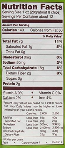 TJ's Trader Joe's Quinoa & Black Bean Infused Tortilla Chips Made with Stone Ground White Corn, Red Quinoa & Black Beans - 12 Oz. (Pack of 2 -Total of 24 Oz.)