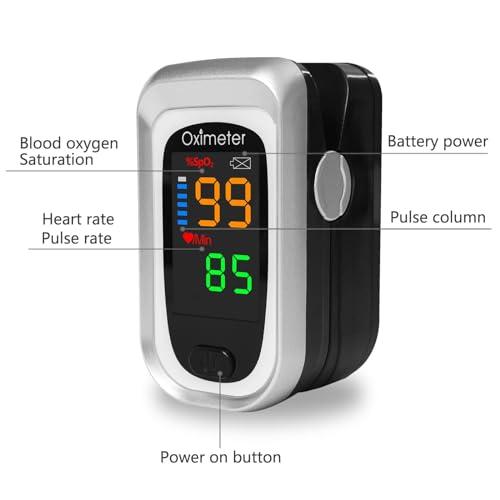 CRFISH Pulse Oximeter Fingertip, Heart Rate Monitor with Large LED Display, Blood Oxygen Saturation Monitor for Adults and Kids, Accurate Fast SPo2 Reading Oxygen Meter with Lanyard (Black-Silver)