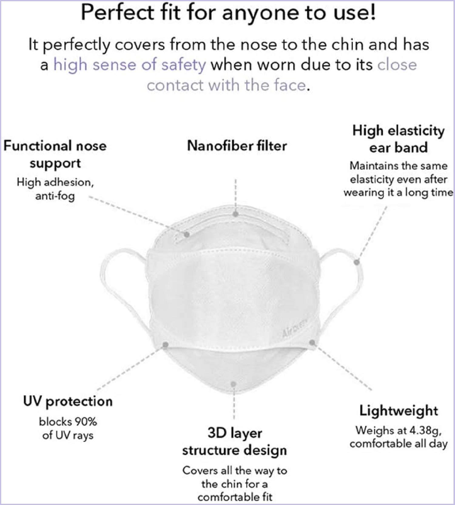 AIRQUEEN Air Queen 3 layer Nano filter Mask, no fog, adjustable nose bridge, light weight, breathable, individually packed