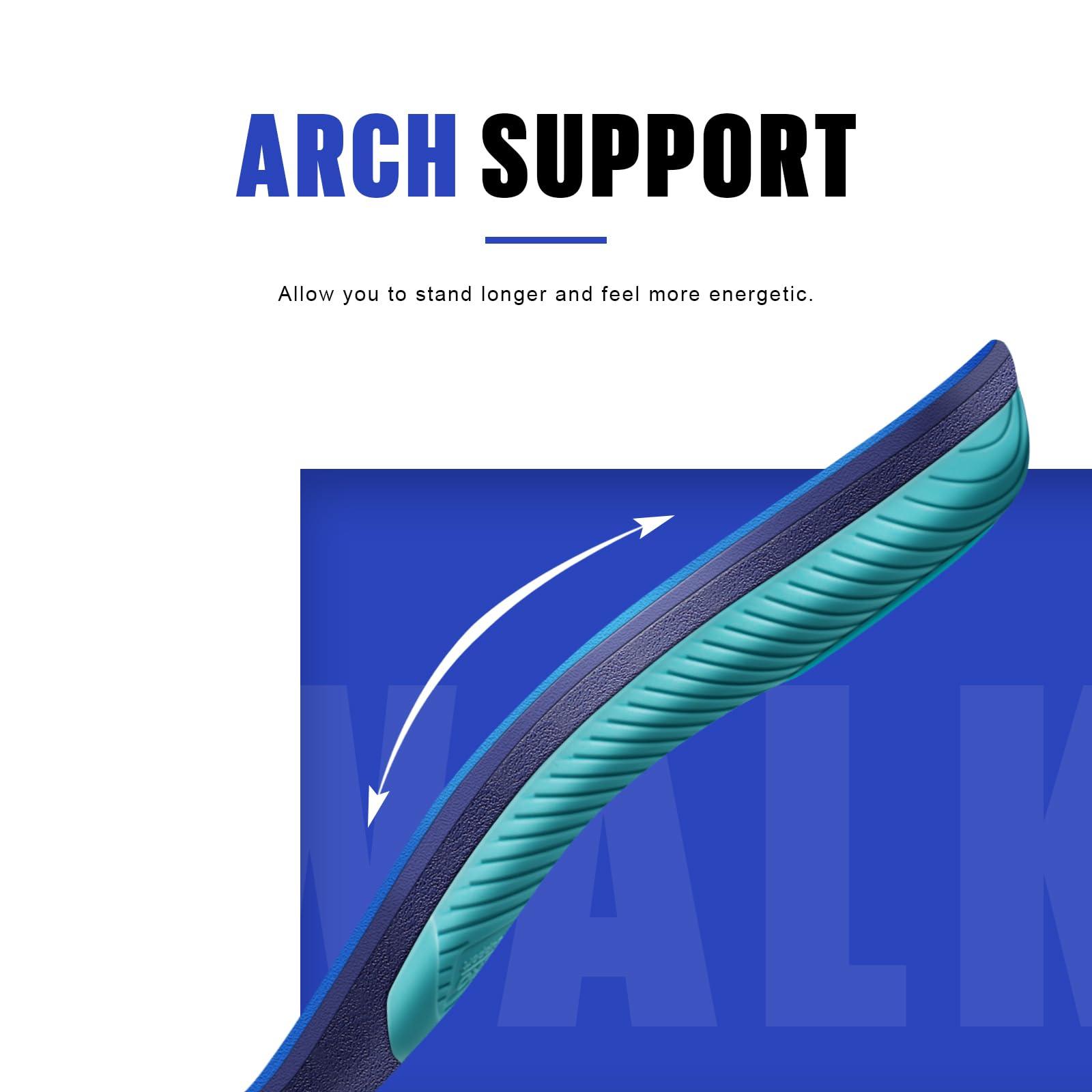 WALKHERO COMFORT AND SUPPORT WALKHERO Medium Arch Support Insoles - Cushioning Orthotic Insoles, Plantar Fasciitis Inserts for Men & Women to Relieve Foot Pain and Provide Shock Absorption (Blue) Mens 10-10 1/2