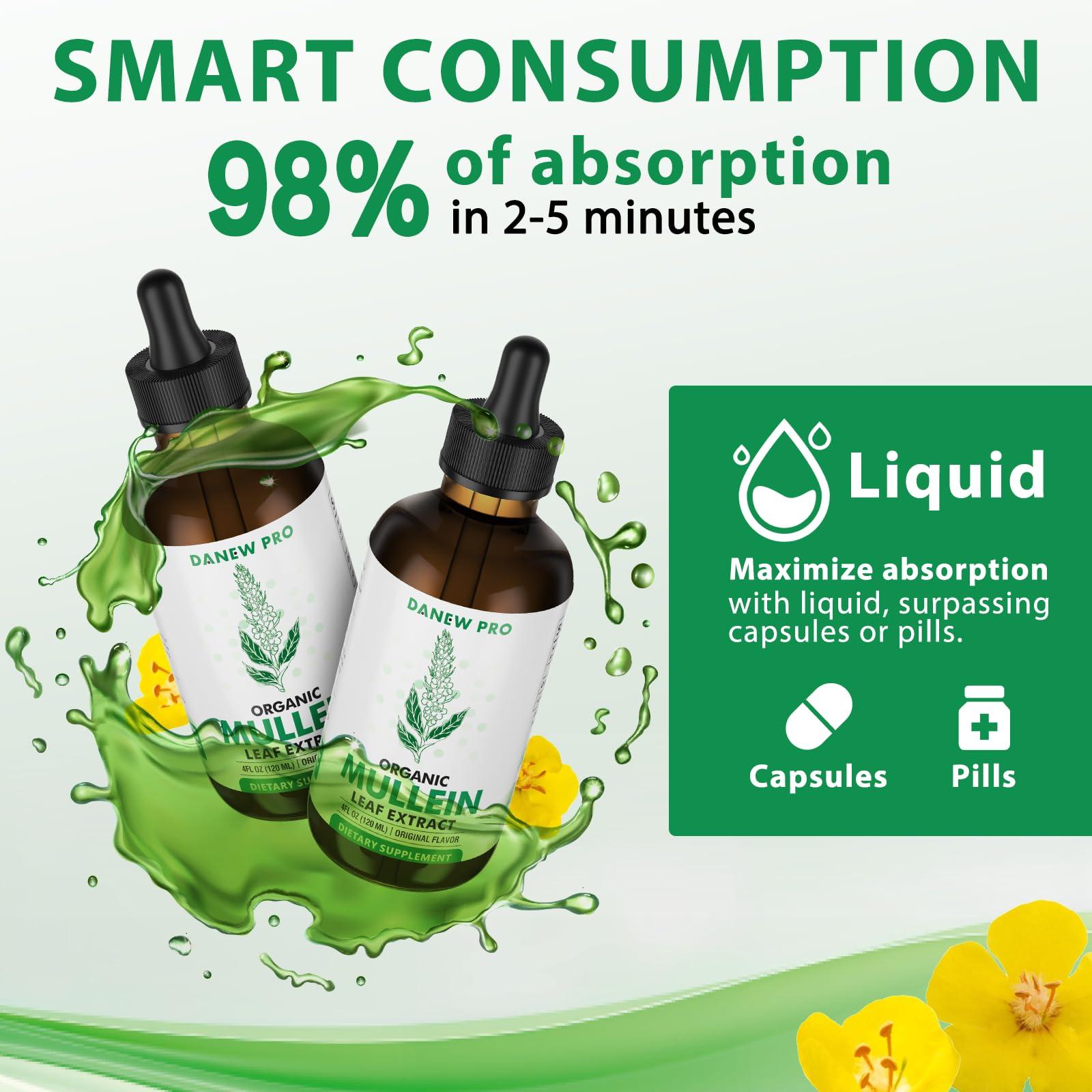DANEW Pro DANEW Pro Mullein Drops for Lungs - Mullein Leaf Extract - Support Lung Cleanse & Respiratory Function for Healthy Breathing - Natural Supplement, Tincture Drops | Non-GMO, Vegetarian | 4 oz 120ml