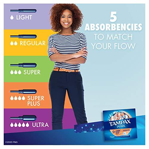 Tampax Tampax Pearl Plastic Tampons, Super Plus Absorbency, Unscented, 36 Count - Pack of 2 (72 Total Count)