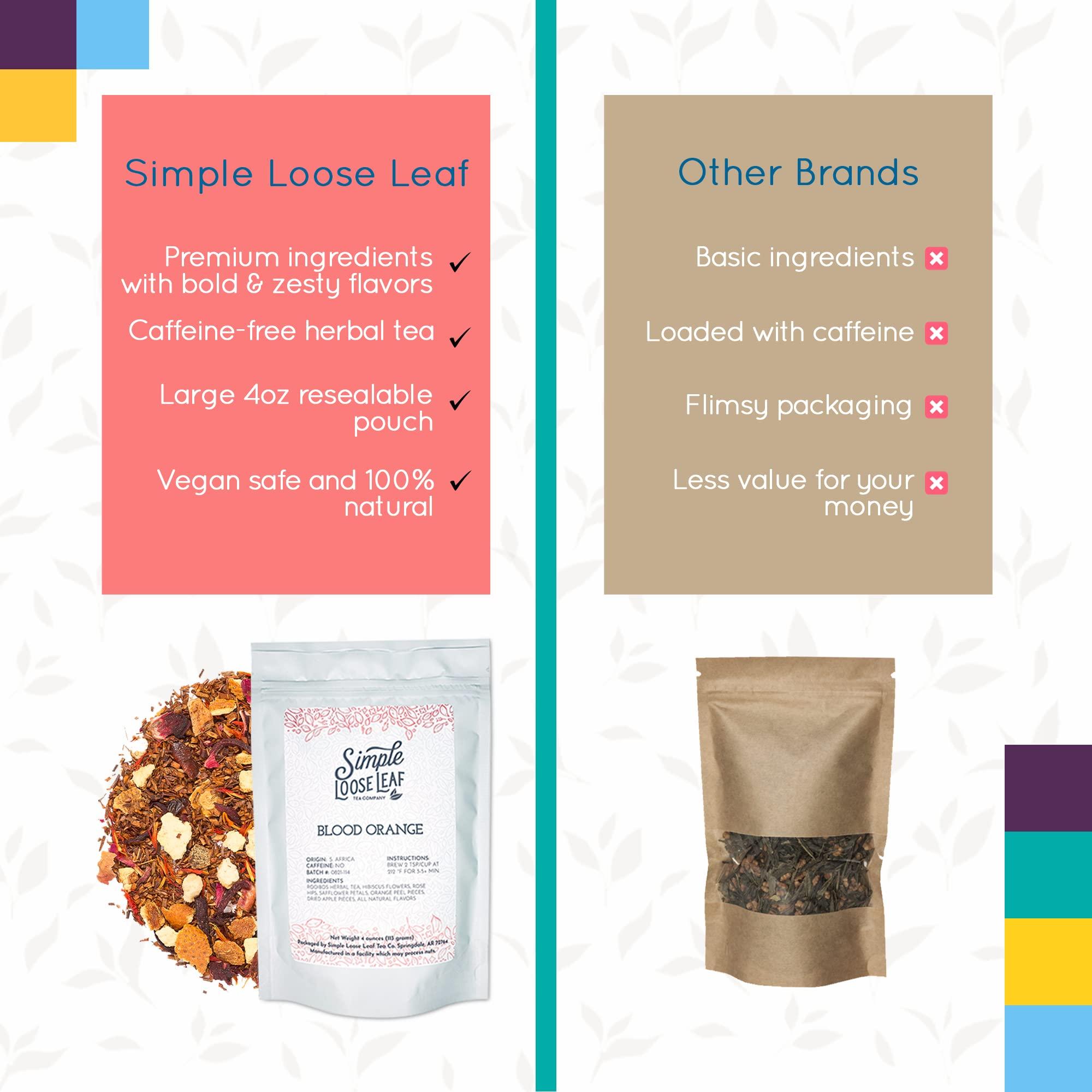 Poise Poise Incontinence Pads and Postpartum Incontinence Pads, 6 Drop Ultimate Absorbency, Regular Length, 56 Count (Pack of 2), Packaging May Vary