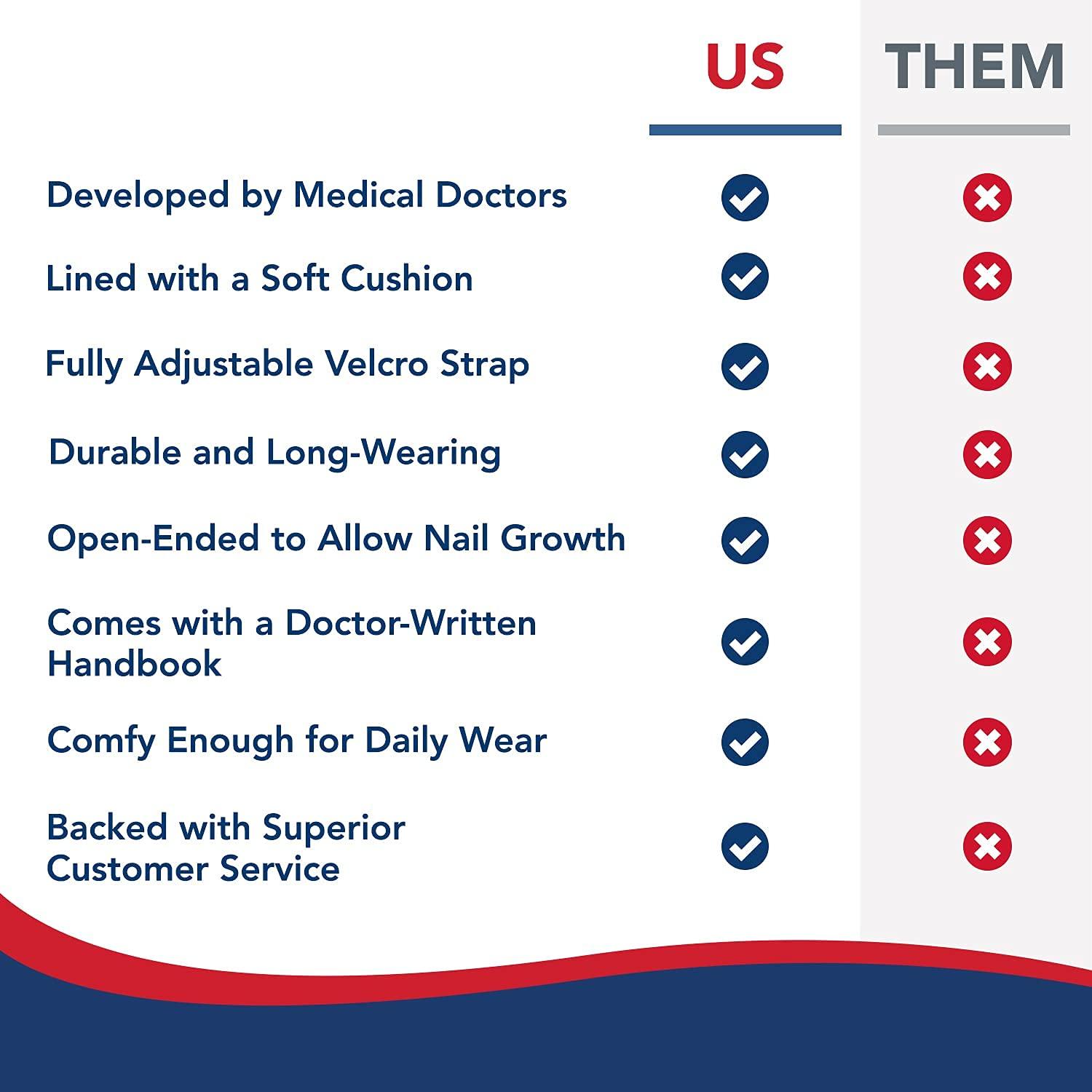 Dr. Arthritis Doctor Developed Finger Splint & Handbook - Trigger Finger, Arthritis, RSI - Fits Ring, Index, Pinky & Middle - 2 sizes (Pink, L/XL)