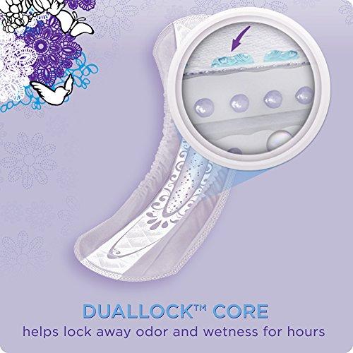 Always Discreet Always Discreet Incontinence Pads for Women, Maximum Absorbency, Regular Length, 144 count (Packaging May Vary)