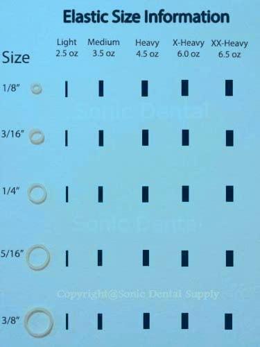 Sonic Dental Supply 3/8 Inch Orthodontic Elastic Rubber Bands - 100 Pack - Clear Latex Free, Heavy 4.5 Ounce Small Rubberbands, Braces, Dreadlocks Hair Braids , Tooth Gap, Packaging, Crafts - Sonic Dental Supply - Made in USA