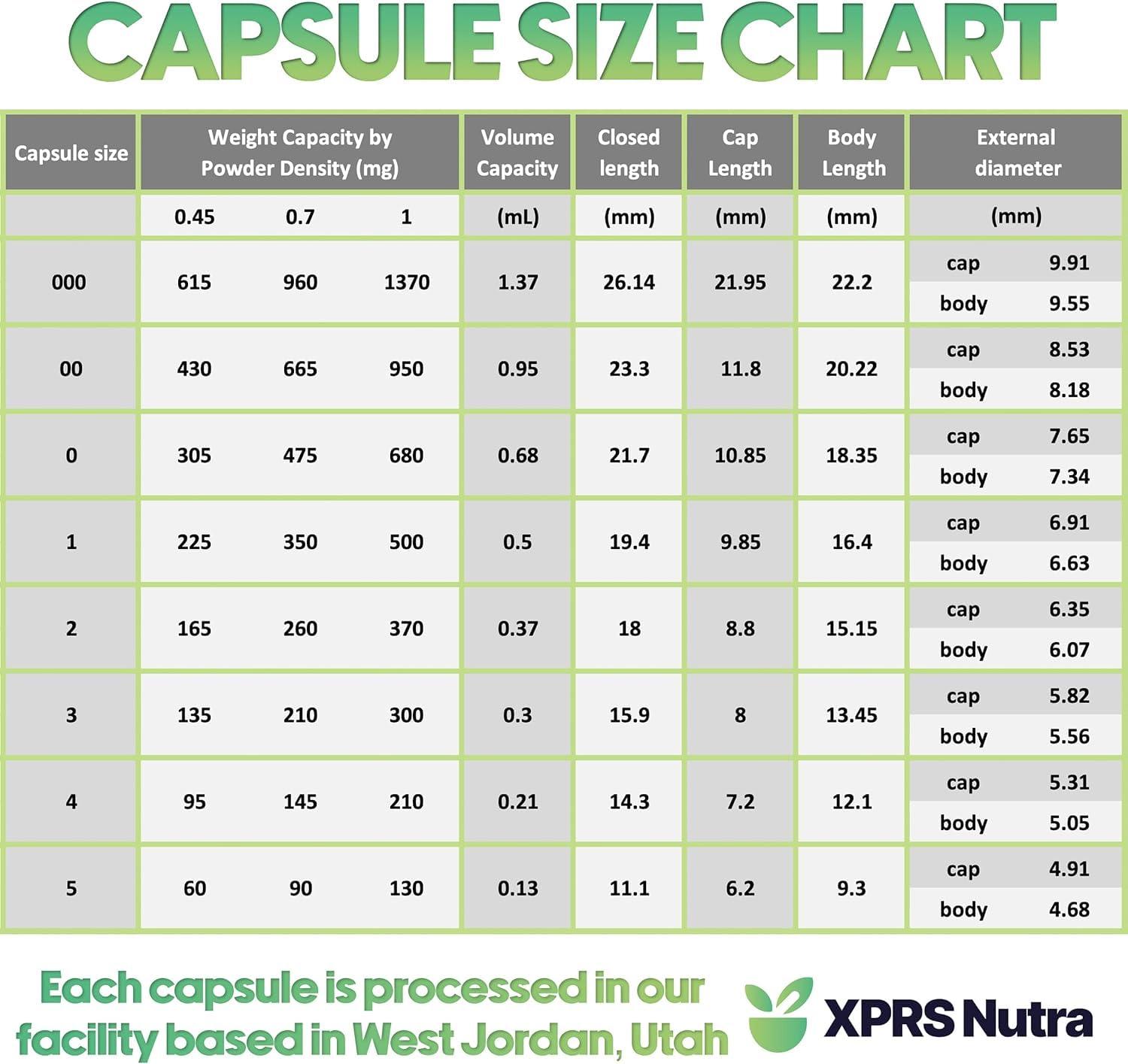 XPRS Nutra XPRS Nutra Vegan Size 00 Separated Capsules - 1000 Count Premium Empty Capsules Separated in Bags - Separated Empty 00 Capsules - Pill Capsules Empty for DIY Supplement Filling (White)