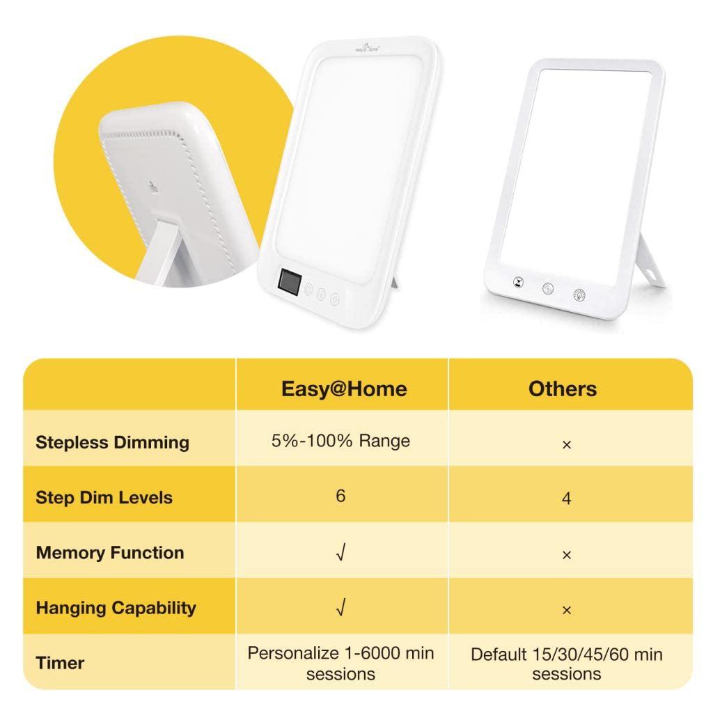 Easy@Home Easy@Home Light Therapy Lamp: LED Light Therapy Energy Lamp UV-Free with 10000 Lux | Sun Lamp with 3 Color Adjustable Brightness Levels | Timer Memory Function ELT-492-WT