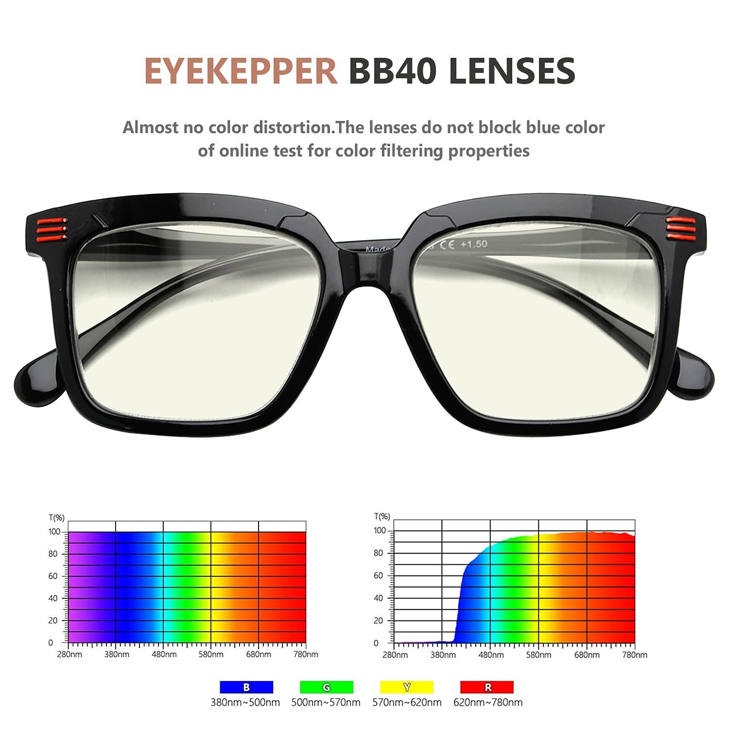 Eyekepper Eyekepper 4-pack Reading Glasses Blue Light Blocking Square Computer Glasses Readers Women 1.0