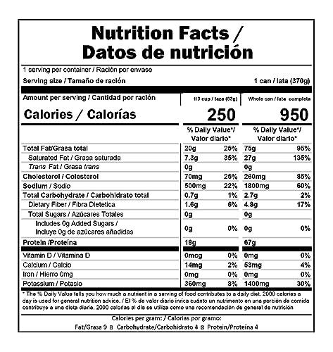 Chata CHATA Pork Chilorio 13.05 Oz Can | Shredded, Seasoned Pork Meat Pack 1