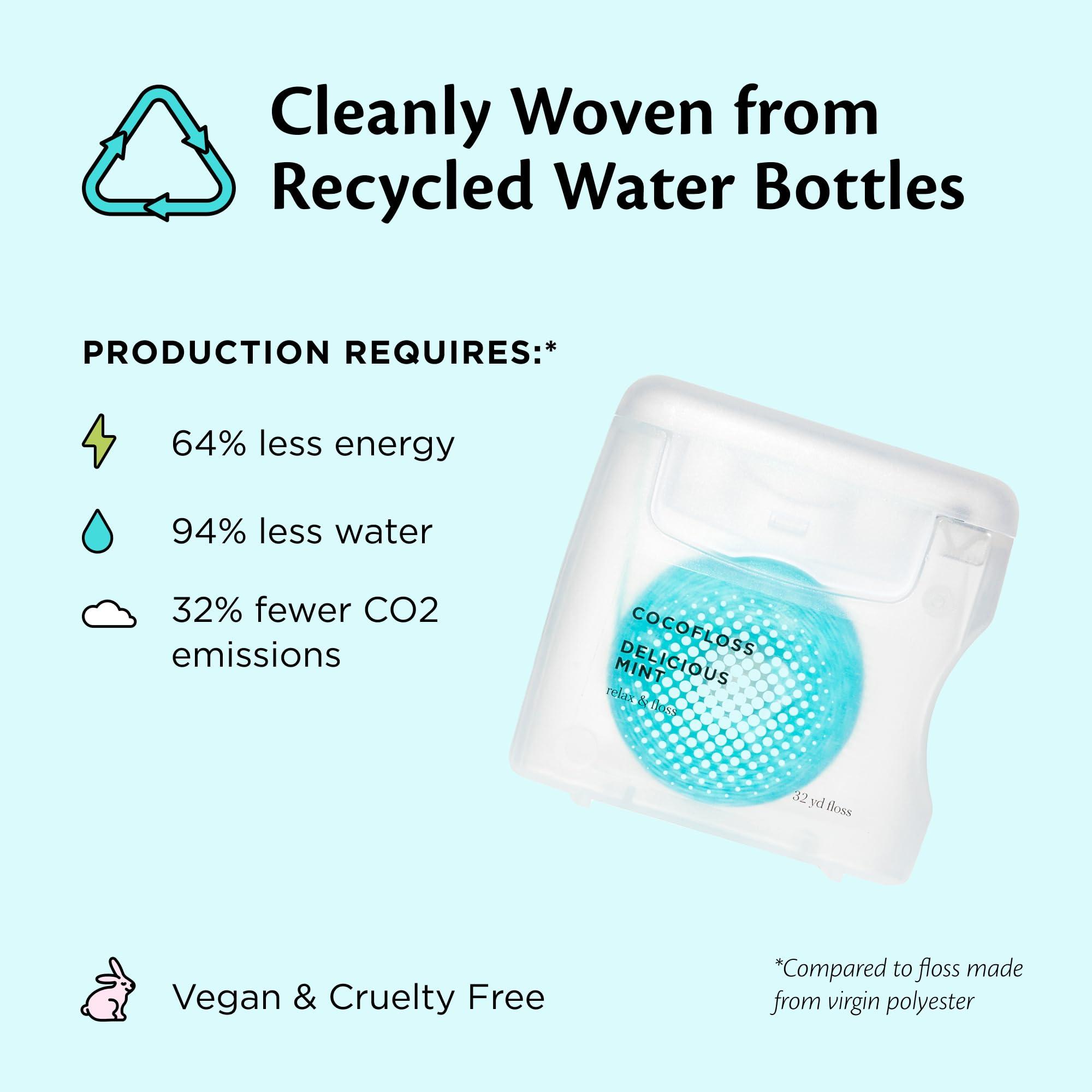 Cocofloss Cocofloss Woven Dental Floss, Dentist-Designed Oral Care, Mint, Waxed, Expanding, Vegan, Kid-Friendly String Floss with Coconut Oil, 3 Spools (33 yd Each)