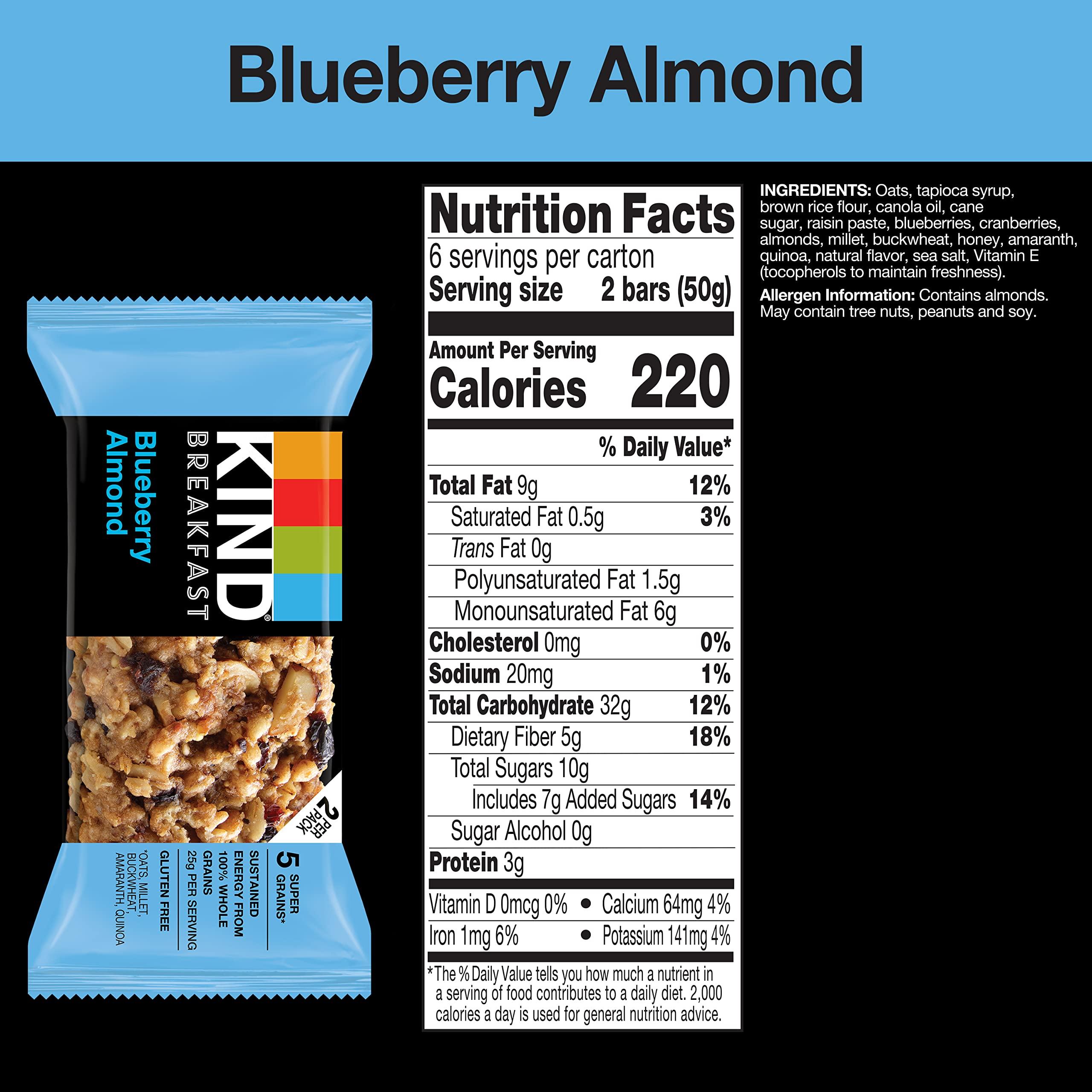KIND KIND Breakfast Bars, Healthy Snacks, Blueberry Almond, Gluten Free, Whole Grains and Oats, 3g Protein, 12 Count