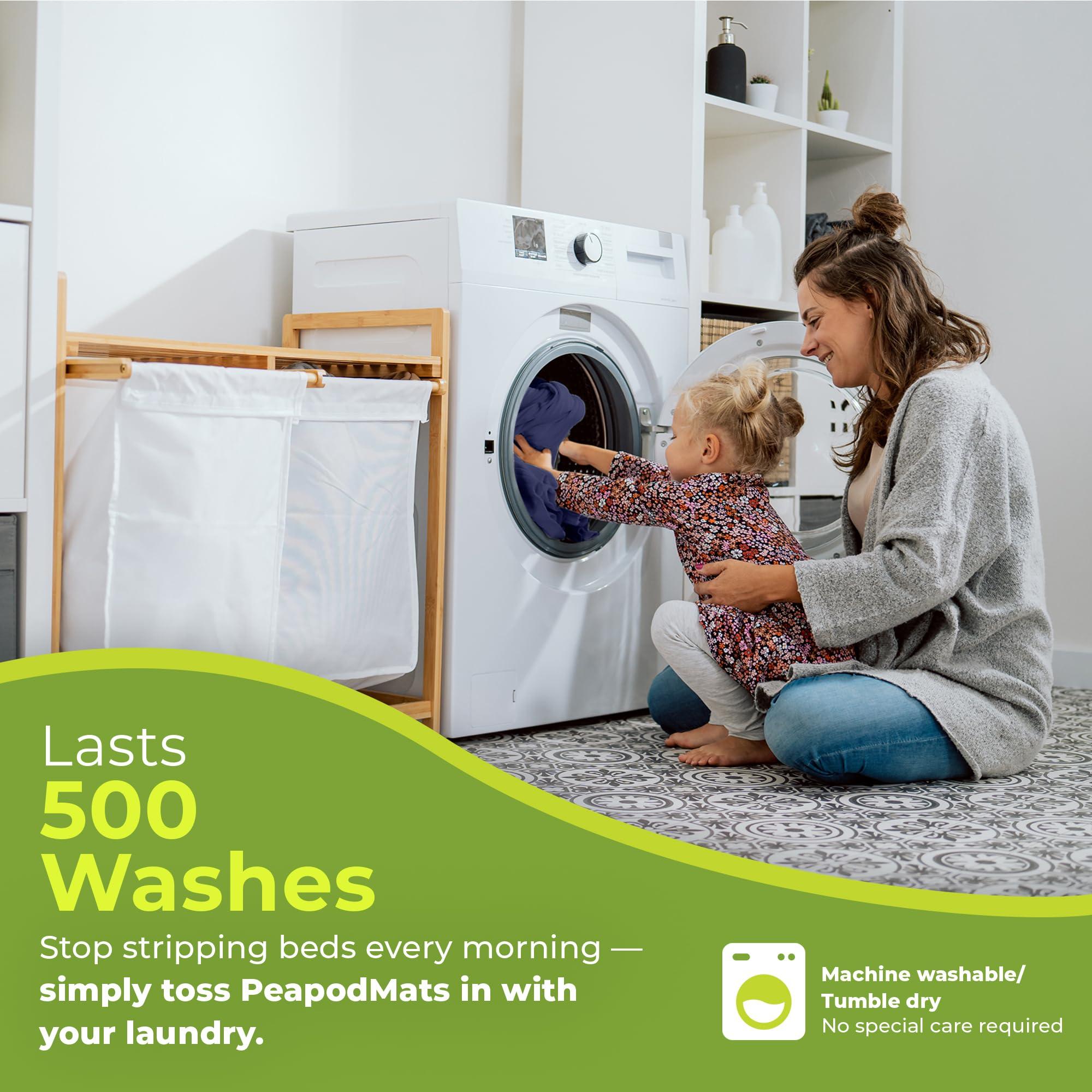 PeapodMats PeapodMats Bedwetting & Incontinence Waterproof Bed Mat - Reusable Underpad. Secure Placement & Breathable. Washable. Enviro Friendly 3x3 (Navy Blue) Mattress Protector & Pee Pad for Kids & Adults