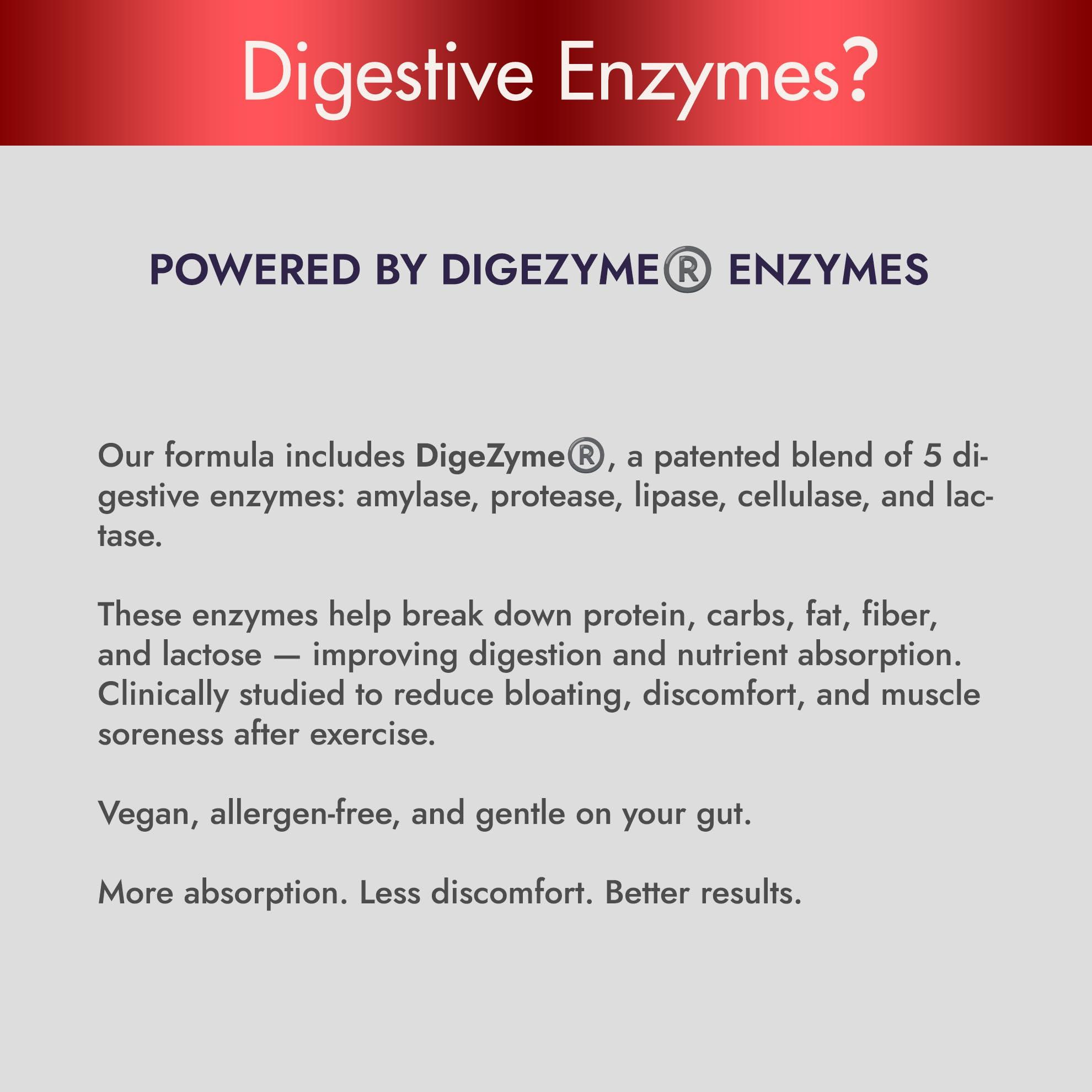 MOMOF4TRANSFORM MO4T Grass Fed Whey Protein Isolate Powder, Naturally Sweetened with Monk Fruit, Clean ingredients, 1.6 Pounds, 24 Serving. Natural Vanilla Flavor- Whey protein Isolate without artificial sweeteners