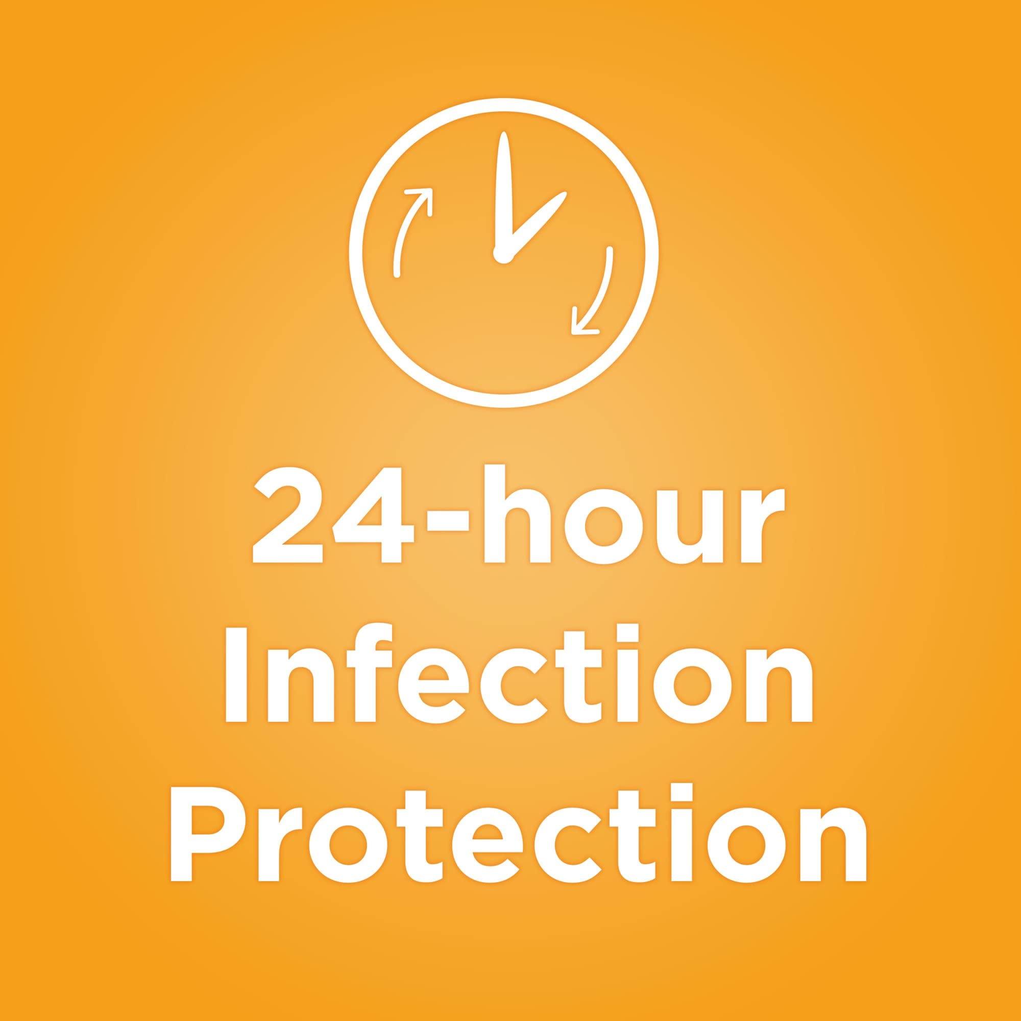 Neosporin Neosporin + Pain Relief Ointment 0.50 oz (Pack of 8)