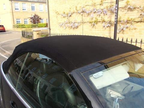 PROTEX PROTEX Convertible Soft Top Care Kit with Canvas Cleaner & Waterproofer - 500ml, THE COMPLETE CARE KIT