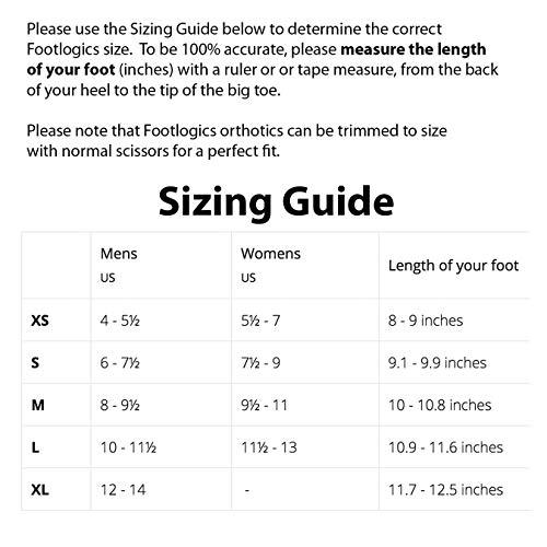 Footlogics Footlogics Full-Length Athletic Orthotic Soccer Cleat Insoles with Arch Support for Heel Pain, Ball of Foot Pain (Metatarsalgia), Flat Feet - Football, Pair, M